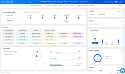 Zentao free Scrum project management tool